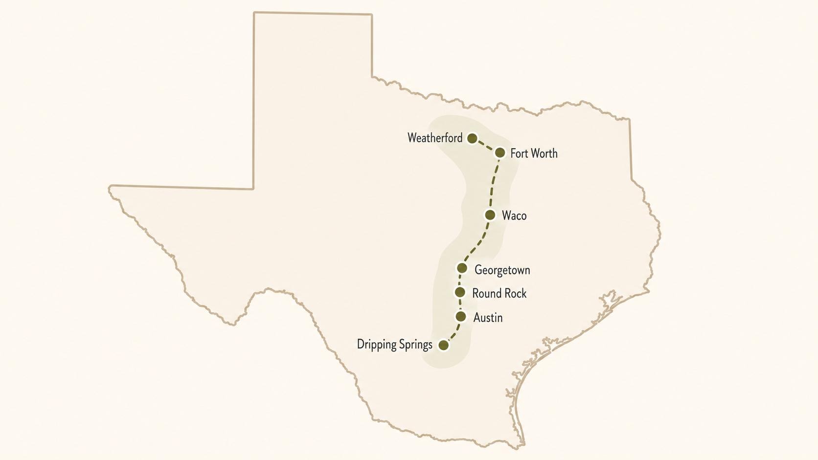 Map showing the Well Fed service corridor from Weatherford and Fort Worth through Waco, Georgetown, Round Rock, Austin, and Dripping Springs